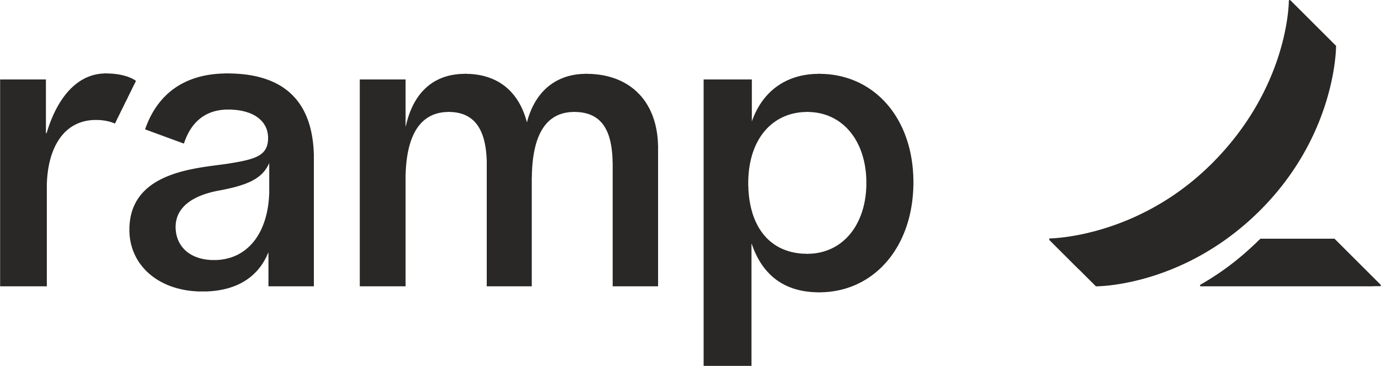 RAMP – Allied Cloud Solutions